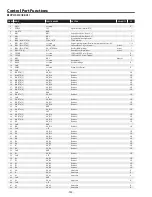 Предварительный просмотр 142 страницы Sanyo PLC-XF70 Service Manual