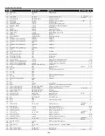 Предварительный просмотр 144 страницы Sanyo PLC-XF70 Service Manual