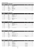 Предварительный просмотр 146 страницы Sanyo PLC-XF70 Service Manual