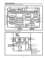 Предварительный просмотр 149 страницы Sanyo PLC-XF70 Service Manual