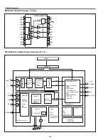 Предварительный просмотр 152 страницы Sanyo PLC-XF70 Service Manual