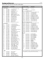 Предварительный просмотр 168 страницы Sanyo PLC-XF70 Service Manual