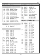 Предварительный просмотр 170 страницы Sanyo PLC-XF70 Service Manual