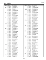 Предварительный просмотр 171 страницы Sanyo PLC-XF70 Service Manual