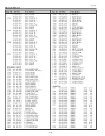 Предварительный просмотр 172 страницы Sanyo PLC-XF70 Service Manual