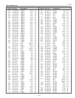 Предварительный просмотр 173 страницы Sanyo PLC-XF70 Service Manual