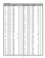 Предварительный просмотр 175 страницы Sanyo PLC-XF70 Service Manual