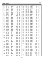 Предварительный просмотр 176 страницы Sanyo PLC-XF70 Service Manual