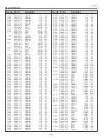 Предварительный просмотр 178 страницы Sanyo PLC-XF70 Service Manual