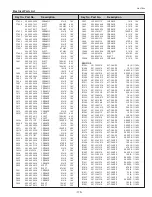 Предварительный просмотр 179 страницы Sanyo PLC-XF70 Service Manual