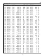 Предварительный просмотр 181 страницы Sanyo PLC-XF70 Service Manual