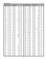 Предварительный просмотр 183 страницы Sanyo PLC-XF70 Service Manual