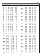 Предварительный просмотр 186 страницы Sanyo PLC-XF70 Service Manual