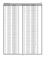 Предварительный просмотр 187 страницы Sanyo PLC-XF70 Service Manual