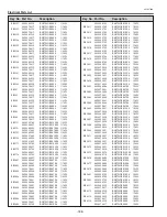 Предварительный просмотр 188 страницы Sanyo PLC-XF70 Service Manual