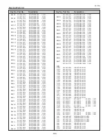 Предварительный просмотр 189 страницы Sanyo PLC-XF70 Service Manual