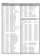 Предварительный просмотр 190 страницы Sanyo PLC-XF70 Service Manual