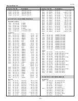 Предварительный просмотр 191 страницы Sanyo PLC-XF70 Service Manual