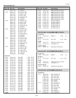 Предварительный просмотр 192 страницы Sanyo PLC-XF70 Service Manual