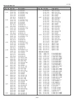 Предварительный просмотр 194 страницы Sanyo PLC-XF70 Service Manual