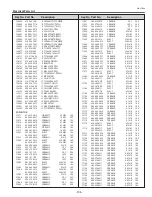 Предварительный просмотр 195 страницы Sanyo PLC-XF70 Service Manual