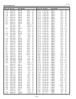 Предварительный просмотр 196 страницы Sanyo PLC-XF70 Service Manual