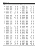 Предварительный просмотр 197 страницы Sanyo PLC-XF70 Service Manual