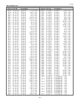 Предварительный просмотр 201 страницы Sanyo PLC-XF70 Service Manual