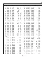 Предварительный просмотр 205 страницы Sanyo PLC-XF70 Service Manual