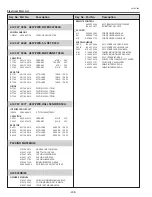 Предварительный просмотр 208 страницы Sanyo PLC-XF70 Service Manual