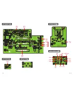 Предварительный просмотр 232 страницы Sanyo PLC-XF70 Service Manual