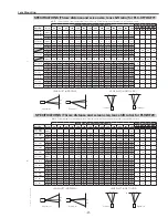 Preview for 21 page of Sanyo PLC-XF71 Service Manual