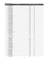 Preview for 77 page of Sanyo PLC-XF71 Service Manual