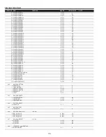 Preview for 78 page of Sanyo PLC-XF71 Service Manual