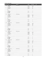 Preview for 79 page of Sanyo PLC-XF71 Service Manual