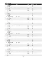 Preview for 81 page of Sanyo PLC-XF71 Service Manual