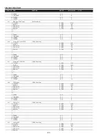 Preview for 82 page of Sanyo PLC-XF71 Service Manual