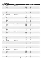 Preview for 86 page of Sanyo PLC-XF71 Service Manual