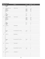 Preview for 88 page of Sanyo PLC-XF71 Service Manual