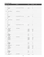 Preview for 91 page of Sanyo PLC-XF71 Service Manual