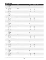 Preview for 95 page of Sanyo PLC-XF71 Service Manual