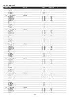 Preview for 96 page of Sanyo PLC-XF71 Service Manual