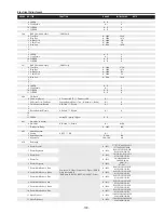 Preview for 103 page of Sanyo PLC-XF71 Service Manual