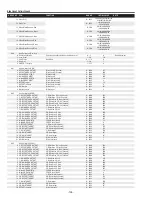 Preview for 104 page of Sanyo PLC-XF71 Service Manual