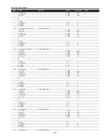 Preview for 109 page of Sanyo PLC-XF71 Service Manual