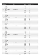 Preview for 114 page of Sanyo PLC-XF71 Service Manual