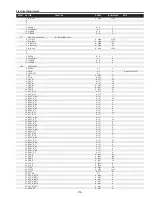 Preview for 115 page of Sanyo PLC-XF71 Service Manual