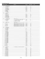 Preview for 116 page of Sanyo PLC-XF71 Service Manual