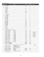 Preview for 118 page of Sanyo PLC-XF71 Service Manual