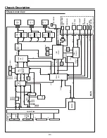 Preview for 120 page of Sanyo PLC-XF71 Service Manual